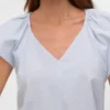 Top Vmmille