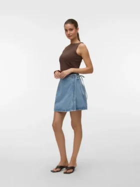 Top Vmmillion