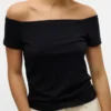 Top Vmpanda