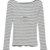Top Vmsea Top Vmsea