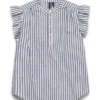 Top Vmselma