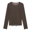Top Vmsofia