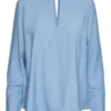 Top Vmsonja Top Vmsonja