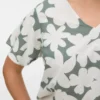 Vmcdicthe Top